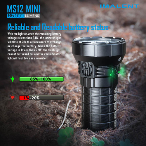 Imalent MS12 Mini Powerful 65000 lumen 1036m rechargeable search light