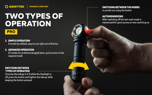Armytek Wizard C2 Pro Max USB magnet 4000 lumen USB rechargeable headlamp