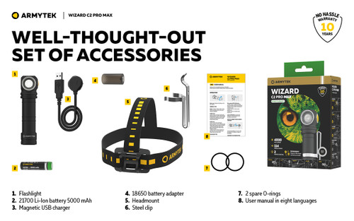 Armytek Wizard C2 Pro Max USB magnet 4000 lumen USB rechargeable headlamp