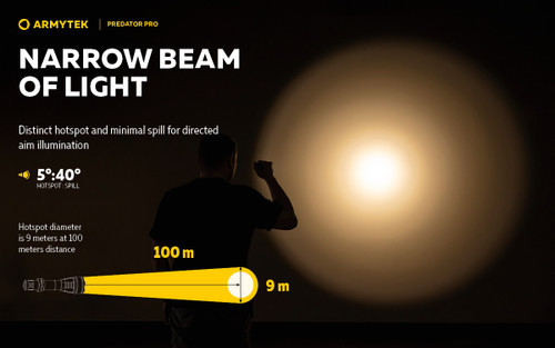 Armytek Predator Pro 1500 lumen 501m throw rechargeable LED torch