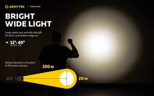 Armytek Viking Pro 2200 lumen 288m throw rechargeable LED torch