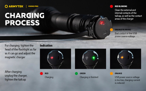 Armytek Viking Pro 2200 lumen 288m throw rechargeable LED torch