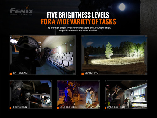 Fenix TK20R V2.0 Compact 3000 lumen rechargeable tactical LED torch