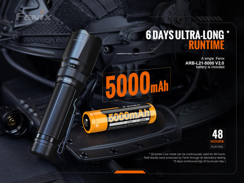 Fenix TK20R V2.0 Compact 3000 lumen rechargeable tactical LED torch