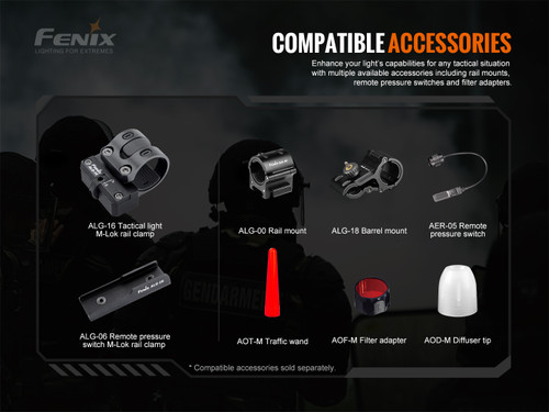 Fenix TK20R V2.0 Compact 3000 lumen rechargeable tactical LED torch