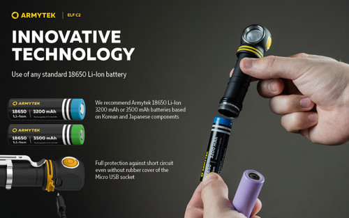Armytek Elf C2 Compact 1100 lumen USB rechargeable headlamp