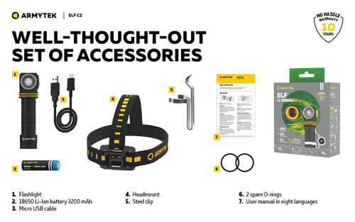 Armytek Elf C2 Compact 1100 lumen USB rechargeable headlamp