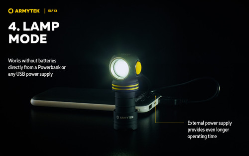 Armytek Elf C1 Compact 1000 lumen USB rechargeable headlamp