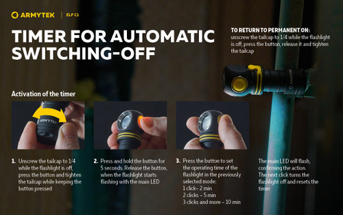 Armytek Elf C1 Compact 1000 lumen USB rechargeable headlamp