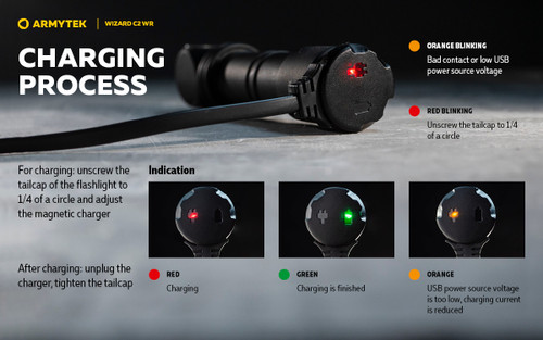Armytek Wizard C2 WR Dual 1100 lumen rechargeable White and Red LED headlamp