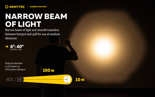 Armytek Dobermann Pro 1500 lumen 368m throw rechargeable LED torch
