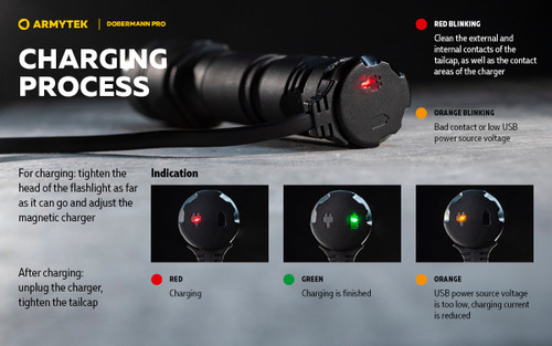 Armytek Dobermann Pro 1500 lumen 368m throw rechargeable LED torch