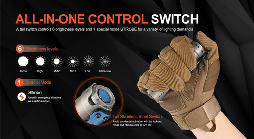 AceBeam E70 Mini Ti Compact 2000 lumen titanium EDC torch 