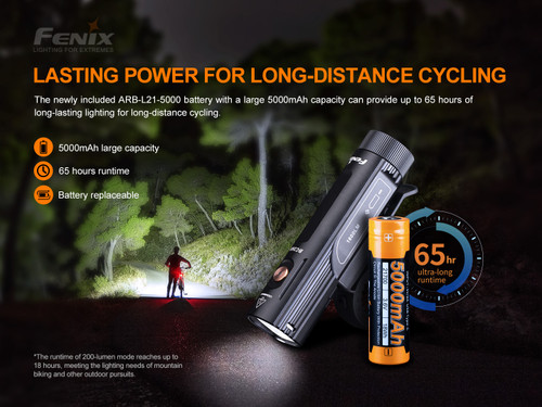 Fenix BC26R Wide-angle 1600 lumen rechargeable LED bike light + BC05R V2.0