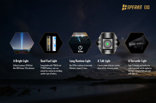 Speras E10 Compact 1300 lumens USB-C rechargeable EDC torch