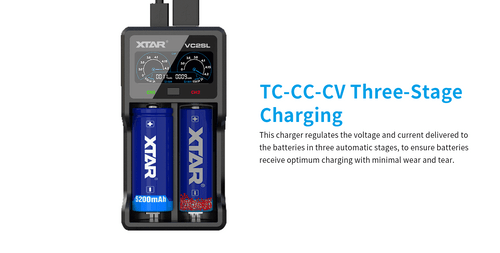 Xtar VC2SL 2 Channel USB-C powered battery charger