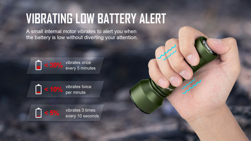 Olight Javelot Mini 1000 lumen long-range EDC torch