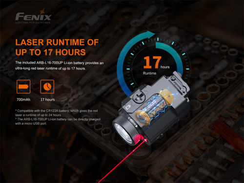 Fenix GL22 Lightweight 750 lumen & Red Laser Rail-mounted Light