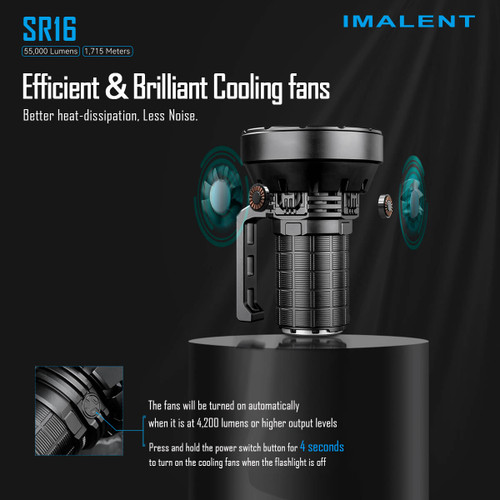 Imalent SR16 Powerful 55000 lumen 1715m throw rechargeable search light