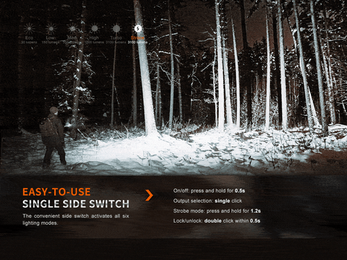 Fenix E35R Pocket-sized 3100 lumen USB-C Rechargeable EDC Torch