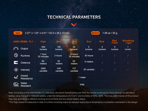 Fenix E03R  V2.0 Mini 500 lumen USB-C rechargeable keychain light