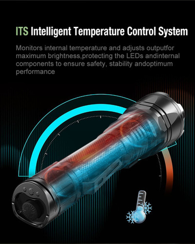 Klarus XT12GT PRO Compact 1600 lumen 850m long-range rechargeable torch