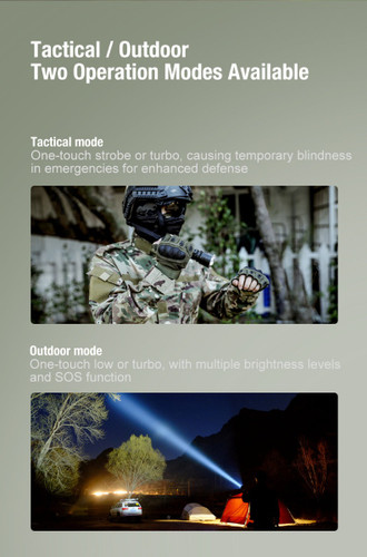 Klarus XT12GT PRO Compact 1600 lumen 850m long-range rechargeable torch