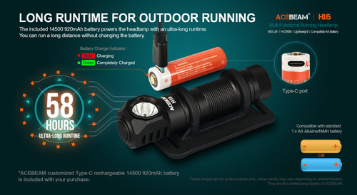 AceBeam H16 Multi-functional 1000 lumen lightweight running headlamp