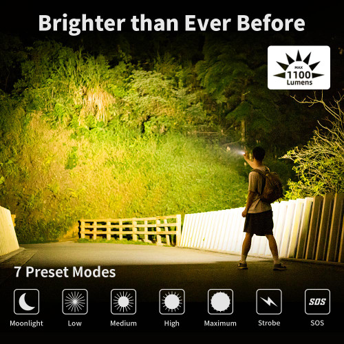 Wuben X0 L-shaped 1100 lumen rechargeable mini torch