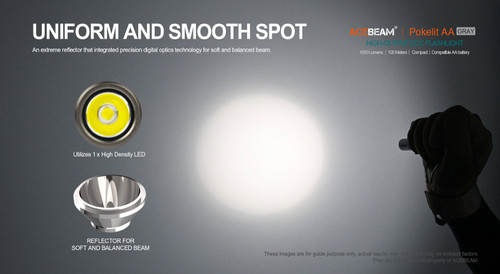 AceBeam Pokelit Grey Mini 1000 lumen rechargeable EDC torch