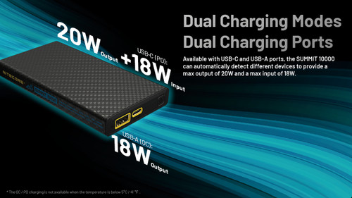 Nitecore Summit 10000 Low temperature resistant 10000mAh power bank