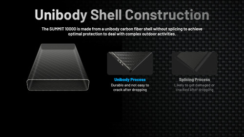 Nitecore Summit 10000 Low temperature resistant 10000mAh power bank