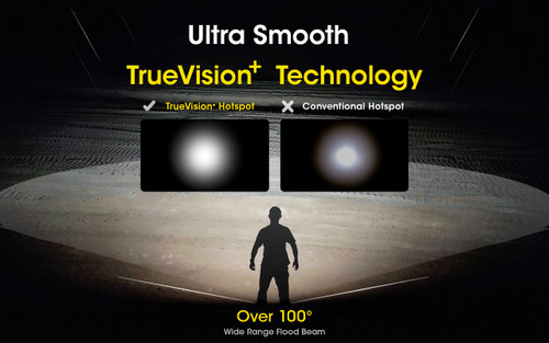 Nitecore NU50 High Output 1400 lumen lightweight rechargeable headlamp