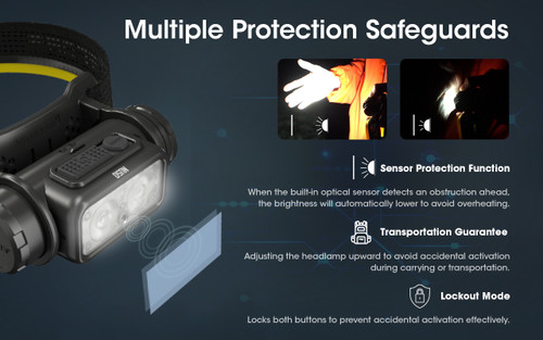 Nitecore NU50 High Output 1400 lumen lightweight rechargeable headlamp