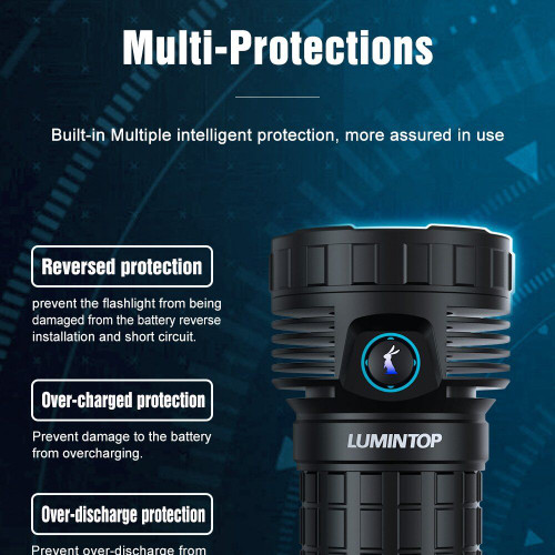 Lumintop Mach Compact 26000 lumen 520m throw rechargeable torch