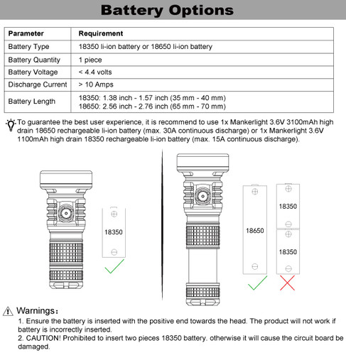 Manker MC13 II SBT90.2 Mini 4500 lumen 665m rechargeable thrower
