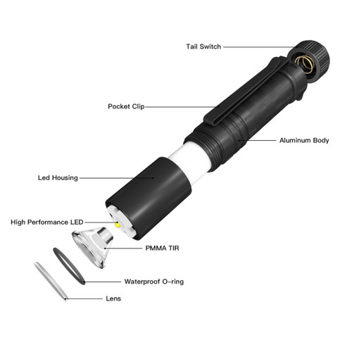ThruNite Saber Mini 659 Lumen EDC pocket torch