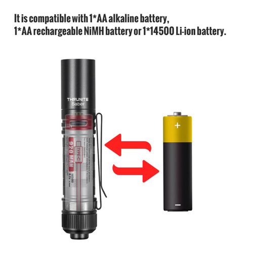 ThruNite Saber Mini 659 Lumen EDC pocket torch