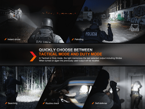 Fenix TK20R UE Compact 2800 lumen rechargeable tactical torch