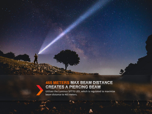Fenix TK20R UE Compact 2800 lumen rechargeable tactical torch