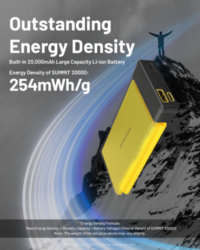 Nitecore Summit 20000 Carbon Fibre PD/QC 20W fast charge power bank