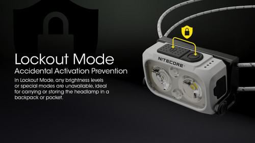 Nitecore NU21 Dual Beam 360 lumen rechargeable running headlamp