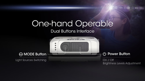 Nitecore NU21 Dual Beam 360 lumen rechargeable running headlamp