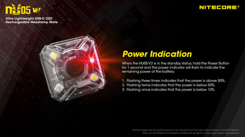 Nitecore NU05 V2 Kit 40 lumen Red & White output rechargeable LED headlamp