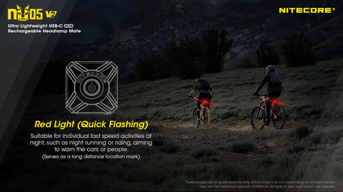 Nitecore NU05 V2 Kit 40 lumen Red & White output rechargeable LED headlamp