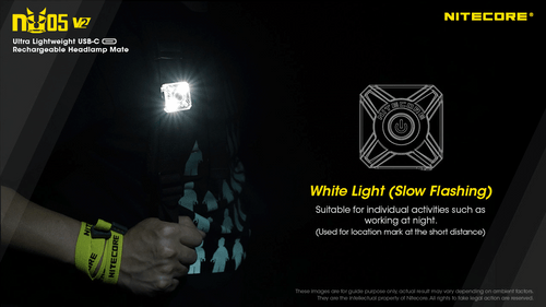 Nitecore NU05 V2 Kit 40 lumen Red & White output rechargeable LED headlamp