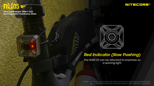 Nitecore NU05 V2 Kit 40 lumen Red & White output rechargeable LED headlamp