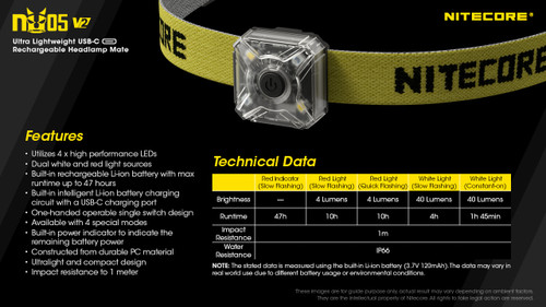 Nitecore NU05 V2 Kit 40 lumen Red & White output rechargeable LED headlamp
