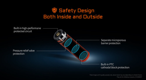 AceBeam USB-C IMR 18650 rechargeable 3000mAh Li-ion Battery
