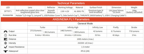 ThruNite Catapult Pro Tan Compact 2713 lumen 1005m USB-C rechargeable LED thrower